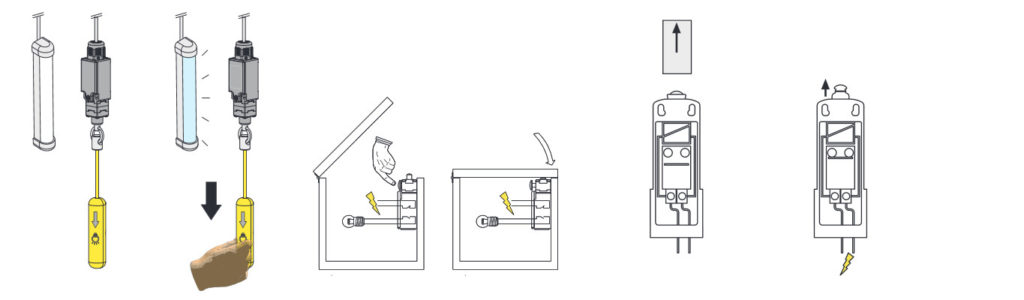 Pozicioni specijalne aplikacije Pozicioni specijalne aplikacije